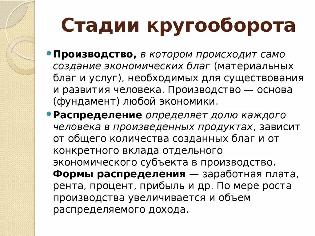 Стадии экономического кругооборота. Этапы производства в экономике. Этапы производства экономических благ. Стадии производства в экономике.