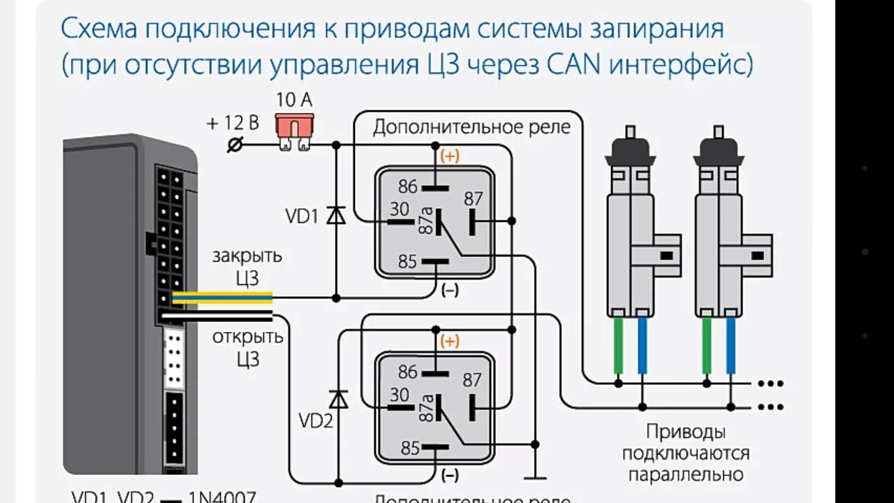 Схема подключения центрального замка к сигнализации. Подключение центрального замка к сигнализации через реле. Сигнализация STARLINE схема подключения с центральным замком. Схема соединения сигнализации с центральным замком. Схема активаторов