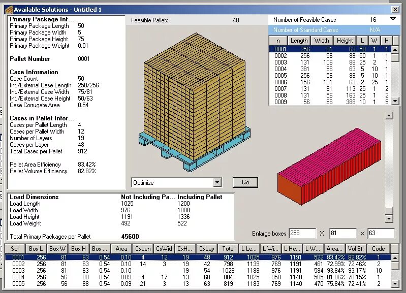 Package load lib