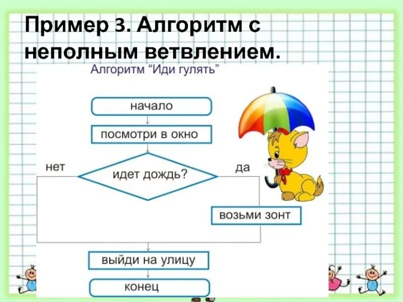 Алгоритмы со словами. Алгоритм с ветвлением 4 класс примеры. Алгоритм с ветвлением 4 класс Информатика. Составление алгоритмов с ветвлениями. Алгоритмы с ветвлением пример алгоритма.