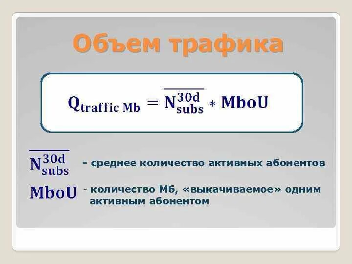 Объем трафика использован. Объем трафика. как рассчитать трафик формула. картинка формула трафика. формула трафика логотип.