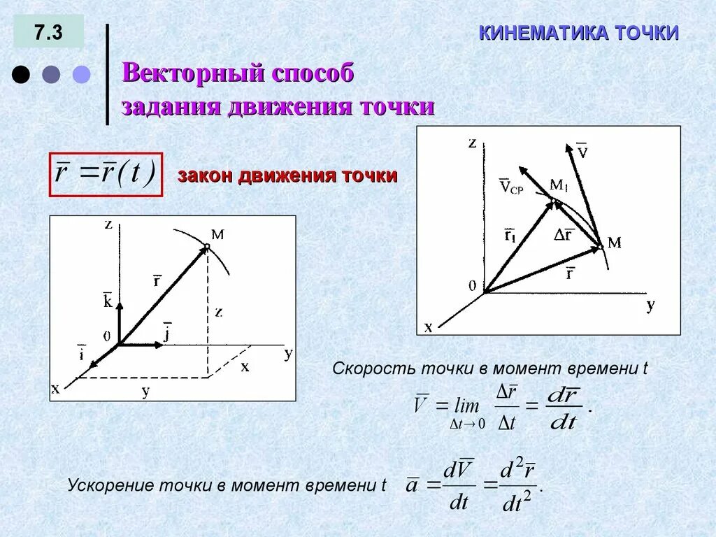 Закон движения точки при векторном способе задания движения. Кинематика точки векторный способ. Координатный способ задания движения точки теоретическая механика. Векторный способ задания закона движения точки. Расчет скоростей точек