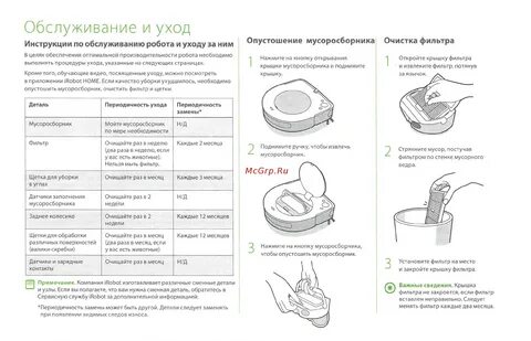 Инструкция как ухаживать за