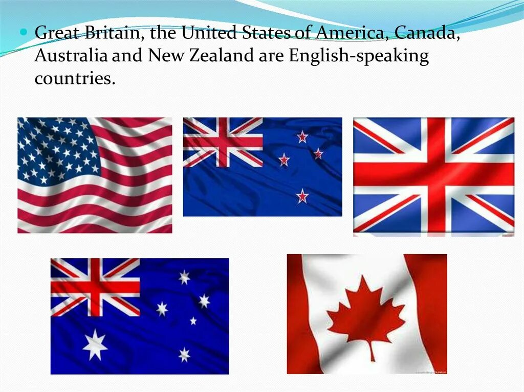 English speaking Countries. Тема English speaking Countries. Инглиш спикинг Кантрис. English speaking Countries презентация.
