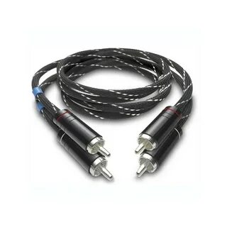 Pro rca