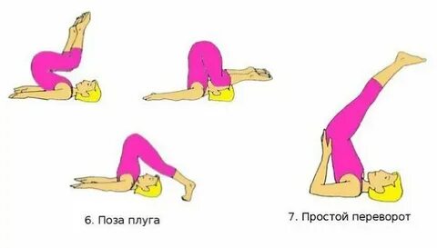 Положение плугом