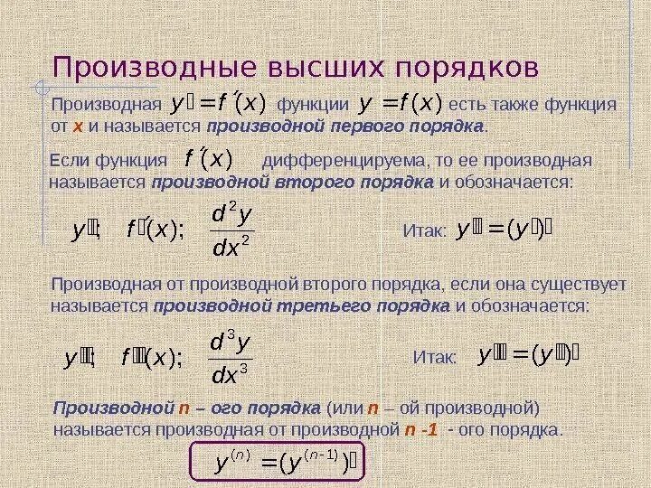 У 7 найти производную функции. Производные функции. производная функции. производная от. производная функции от функции.