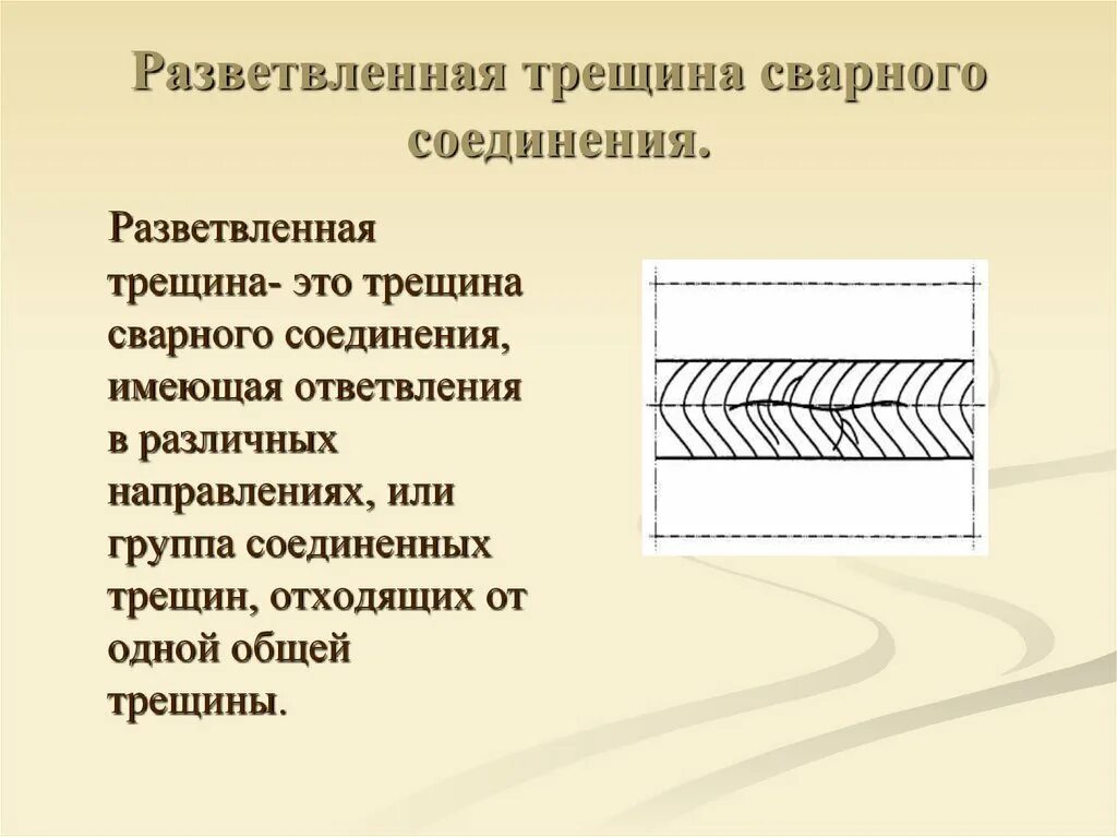 Тест трещины