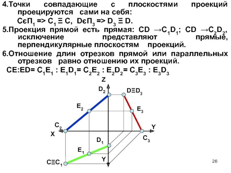 Совпадение точек