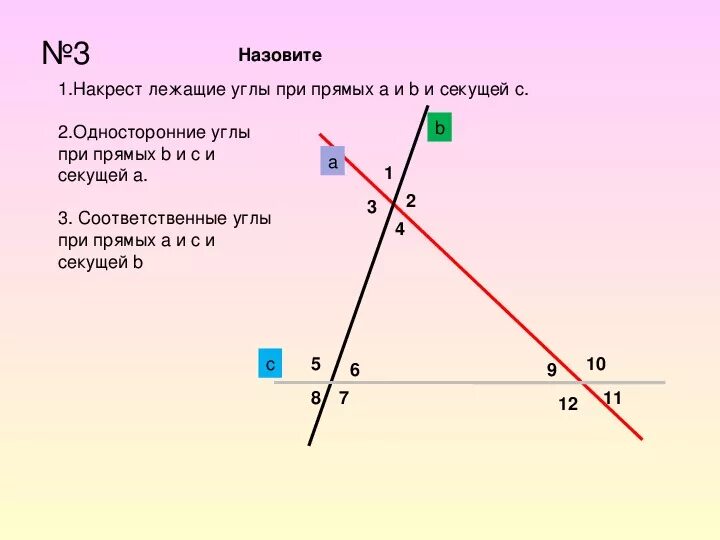 Изобразите накрест лежащие углы. Накрест лежащие углы соответственные. Накрест лежащие углы соответственные углы односторонние. Как это накрест лежащие углы. Углы смежные вертикальные накрест лежащие.