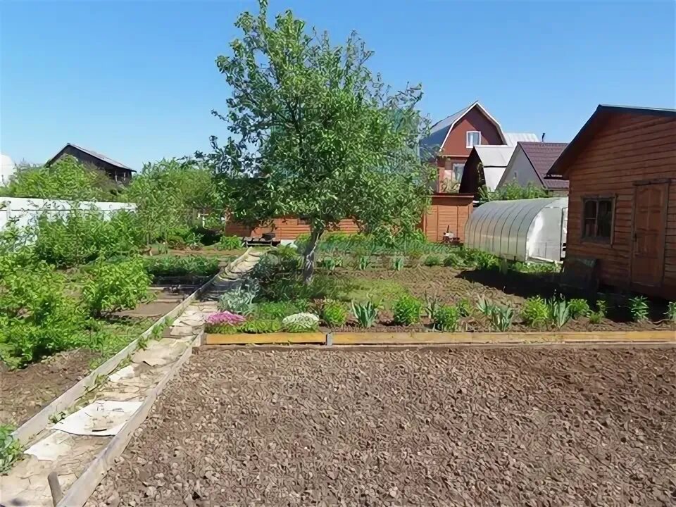 какие садоводческие товарищества.