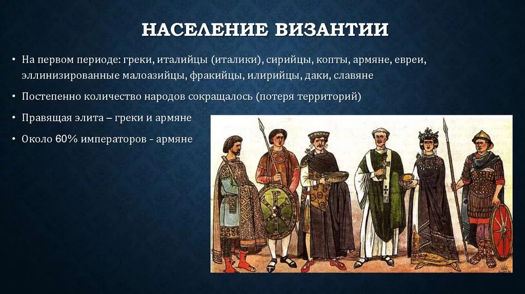 Глава государства византии. Византийская империя народы населяли. население византии. население византийской империи. византийской цивилизации население.