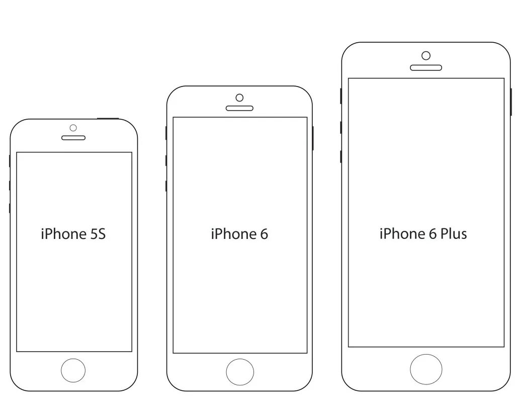 Габариты айфонов. Айфон 6 плюс размер экрана. Габариты айфон 6s. Размер экрана айфон 6. Ширина айфона 5s.