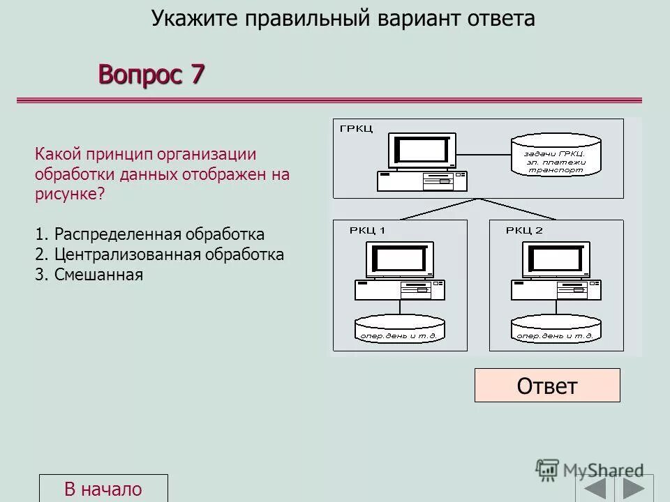 Основные устройства компьютера схема. Принцип организации обработки информации. Принципы обработки информации компьютером кратко. Схема обработки информации в информатике. Магистраль-модульный принцип архитектуры пк.