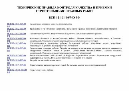 Регламент контроля качества работ