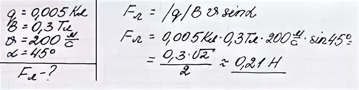 Кг кл тл. Определить силу действующую на заряд 0.005 кл. Определить силу действующую на заряд 0.005 кл движущийся. Задачи на силу Лоренца 9 класс физика. В магнитном поле с индукцией 0.3 ТЛ.