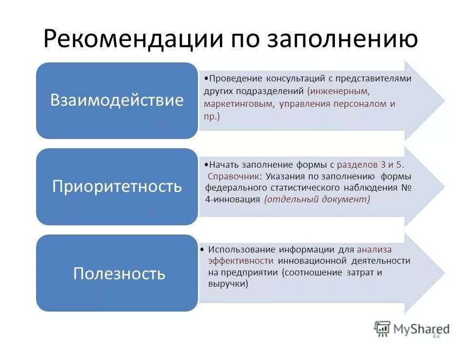 рекомендации по заполнению сайта. как правильно писать информационно-аналитическая справка. рекомендации по созданию сайта. рекомендации по заполнению сайта. заполнение рекомендации.