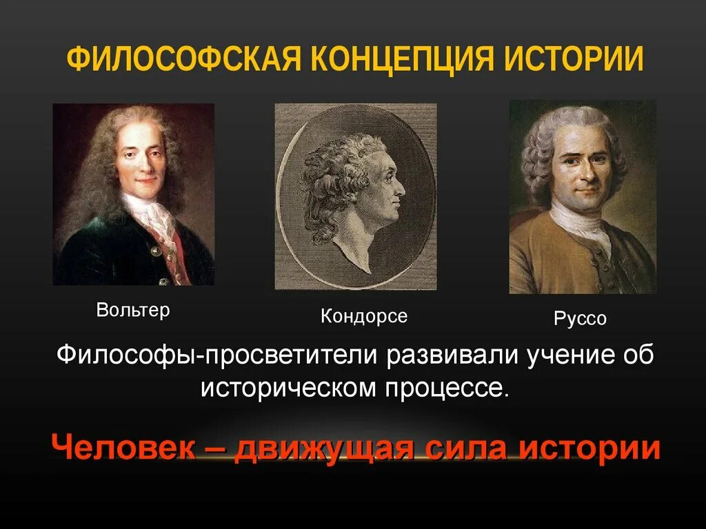 Философия исторического процесса. Философия эпохи Просвещения Вольтер. Философско исторические концепции. Концепции истории. Философские концепции исторического процесса.