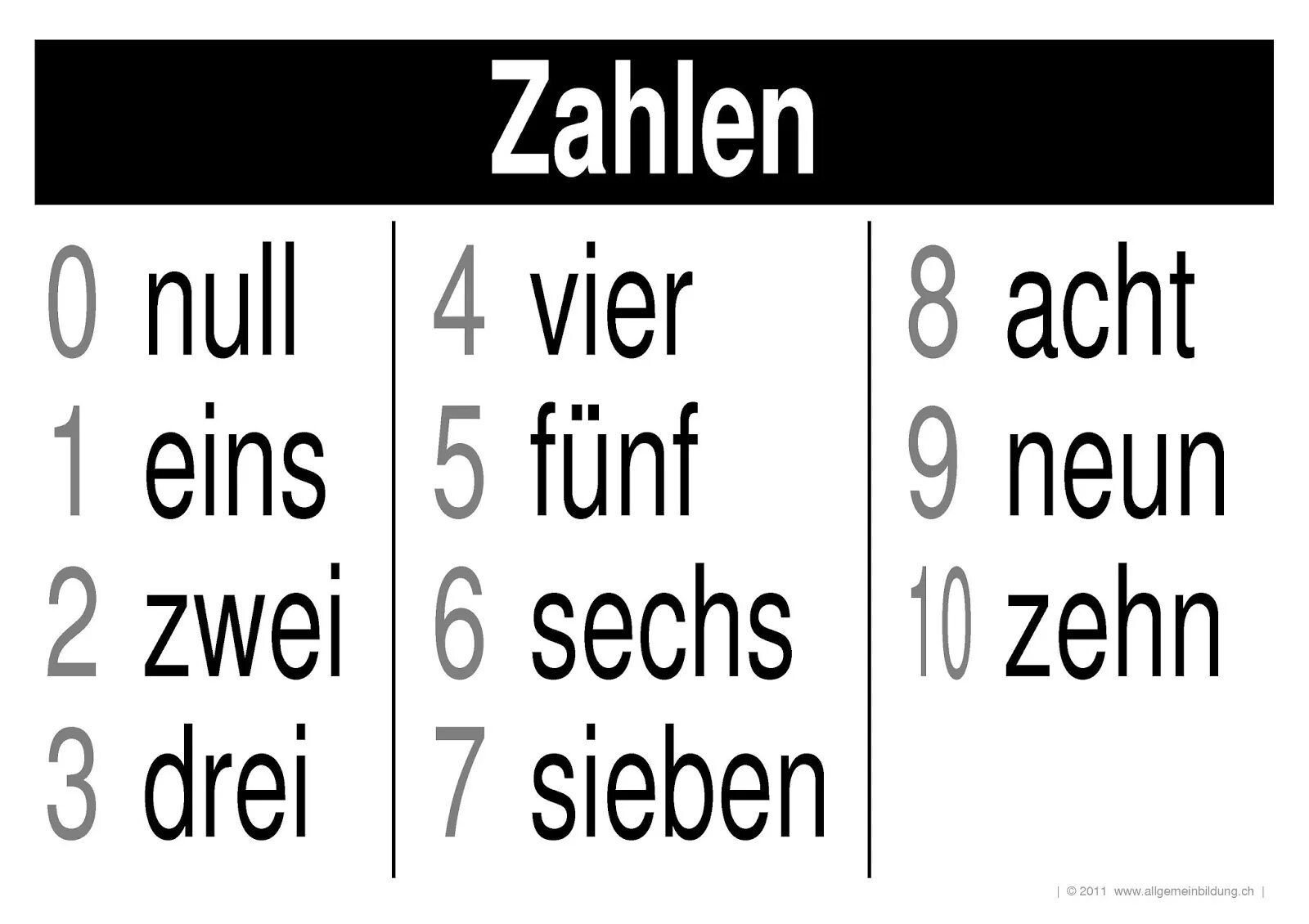 Цифры по немецки. Цифры по-немецки от 1 до 10. Цифры по немецки до 10. Цифры на немецком языке с произношением. Счет на немецком от 1