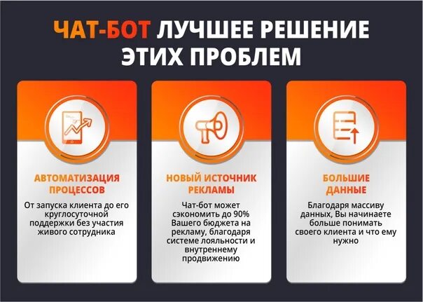 Мессенджер-маркетинг: самое подробное руководство. Часть 1
