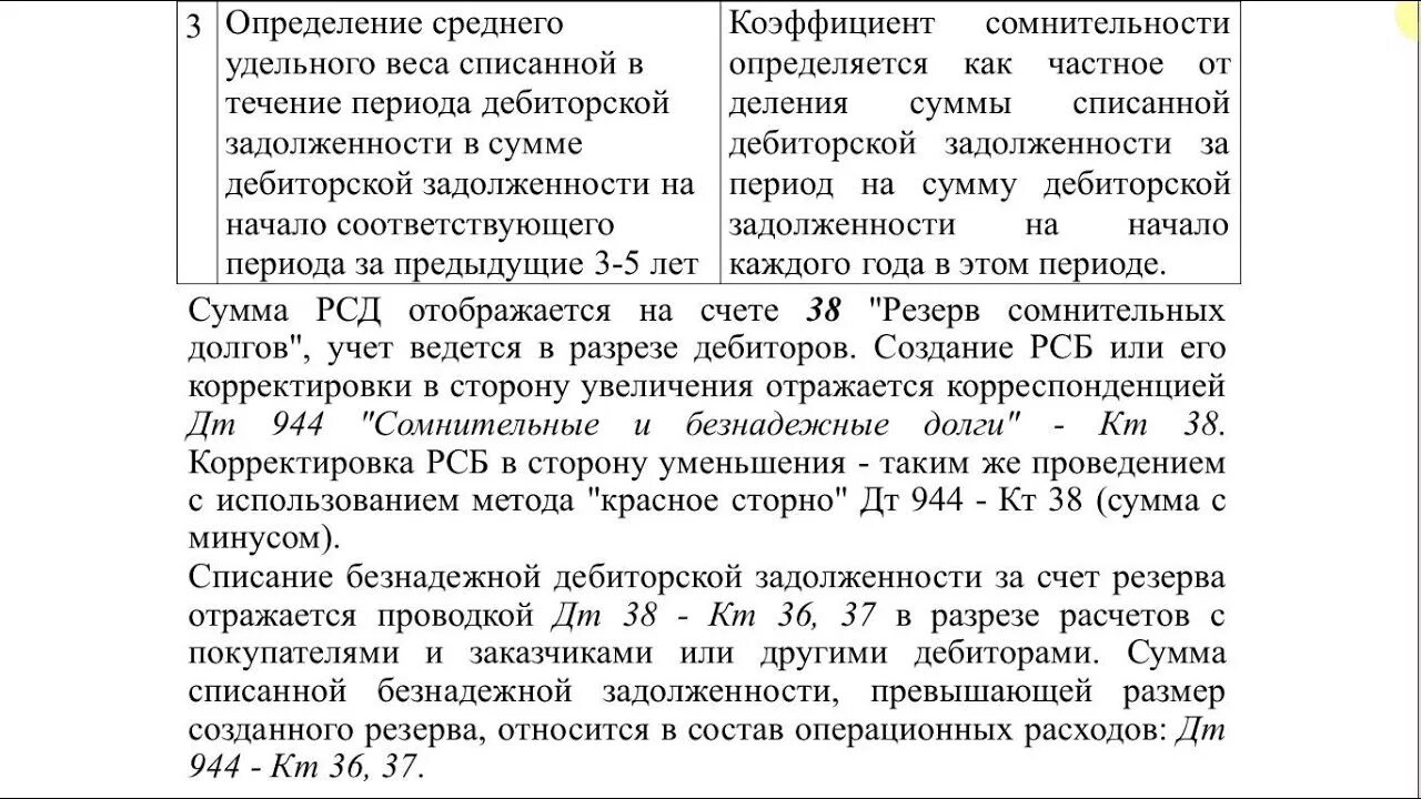 Когда можно списать дебиторскую задолженность как безнадежную. Списание безнадежной задолженности. списана безнадежная задолженность. определение безнадежной задолженности. как списать безнадежные долги.