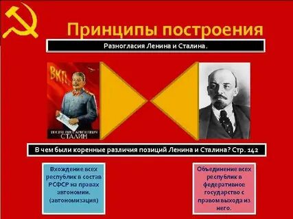 План ленина и сталина