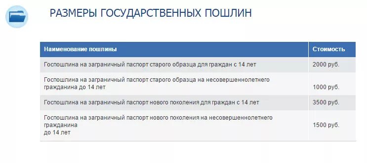 Размер госпошлины. Как оплатить госпошлину в мфц