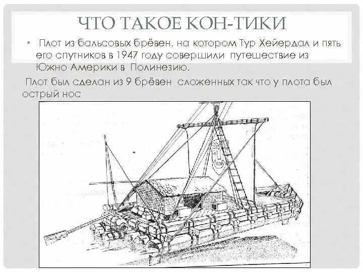 Чертежи и Размеры плота кон-Тики. Тур Хейердал карта путешествия на кон Тики. Путешествие тур Хейердал на плоту кон-Тики маршрут. Тур Хейердал бальсовый плот.