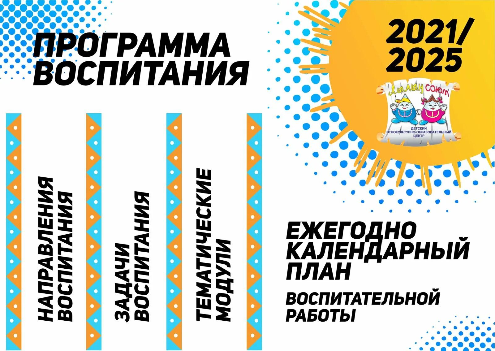 Воспитание в 2022 году. Новая программа воспитания. Модули программы воспитания 2022. Направления программы воспитания 2022. Примерная программа воспитания 2022.