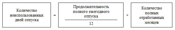 Отработал месяц как рассчитать отпуск. Формула расчета отпускных дней. Кол-во дней отпуска. Как рассчитать количество дней отпуска. Дней отпуска за месяц.