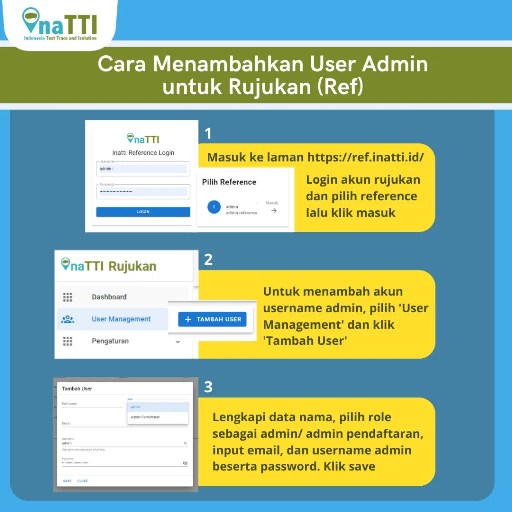 Https user admin