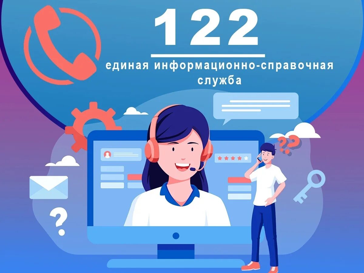 Единая служба спасения 112. Стар единый номер. Алгоритм вызова экстренных служб. Единая служба спасения 112. Стар единый номер.