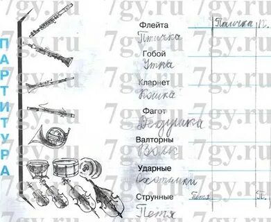 Музыка 2 класс рабочая