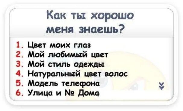 Вопросы на сколько хорошо знаешь меня. Вопросы как хорошо ты меня знаешь. Тест как хорошо ты знаешь. Хорошо меня знаешь.