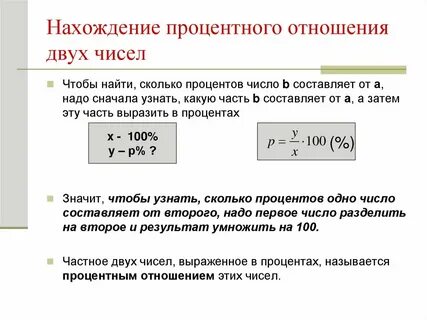 Как посчитать коэффициент в процентах