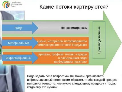 Бережливые финансы