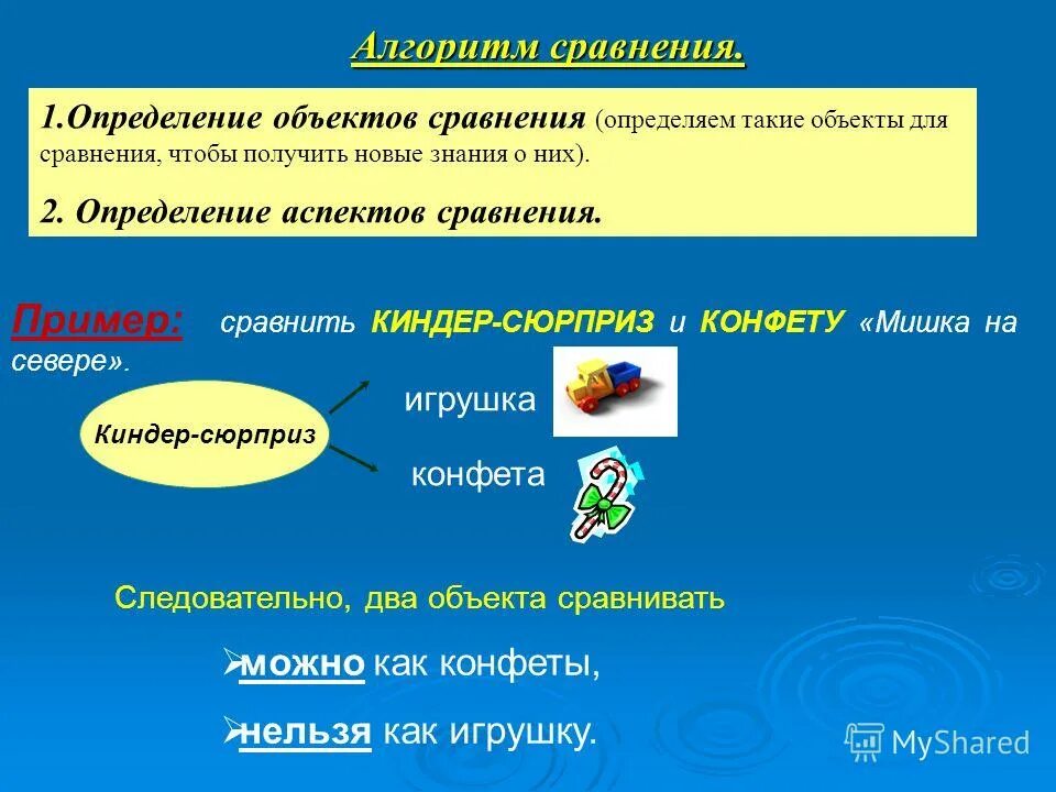 Сравнение определение. Сравнение примеры. Сравнение определение и примеры. Что такое сравнение примеры сравнения.