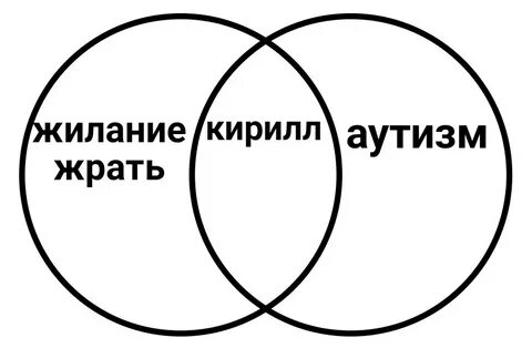 Оскорбление кириллу