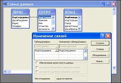 Связи там