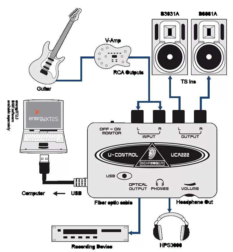 Звуковая карта Беренджер uca222. Внешняя звуковая карта Behringer uca222. Внешняя звуковая карта Behringer u-Control uca202. Звуковая карта Берингер 202.