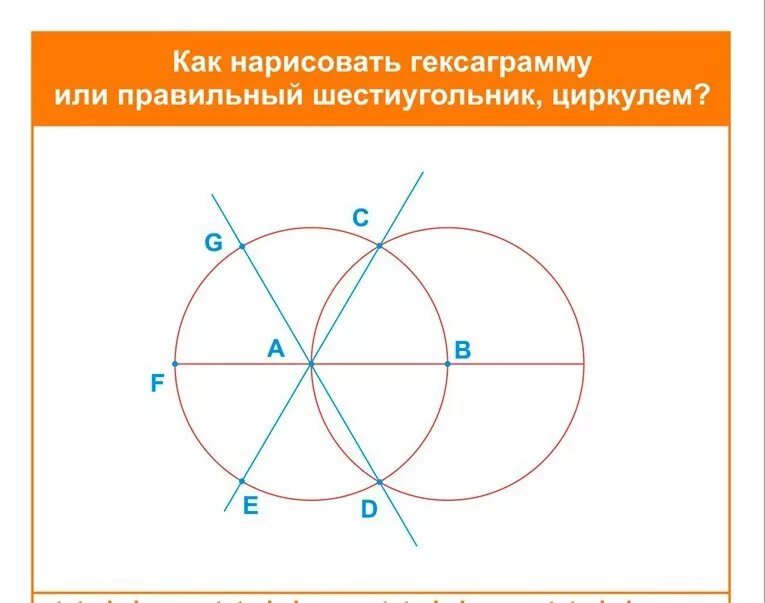 Как с помощью циркуля построить правильный шестиугольник