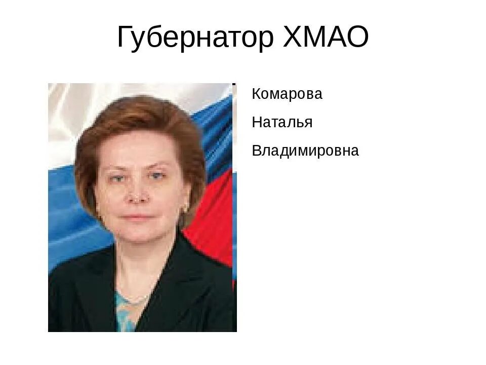 Знаменитые люди югры