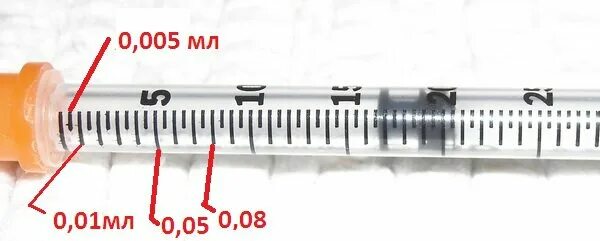 0 08 мл