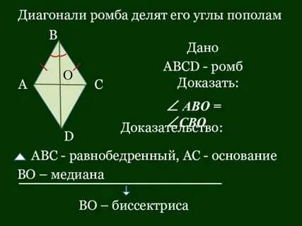Диагональ делит ромб на равные треугольники
