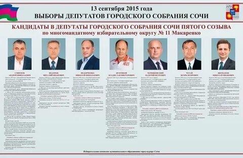 Кандидаты в депутаты городского