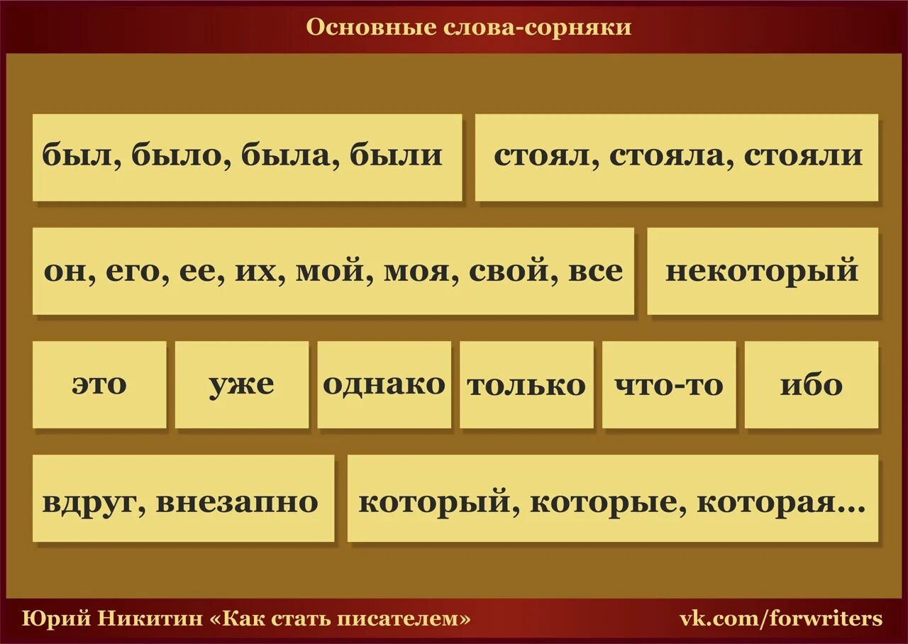 Помощь писателям книг