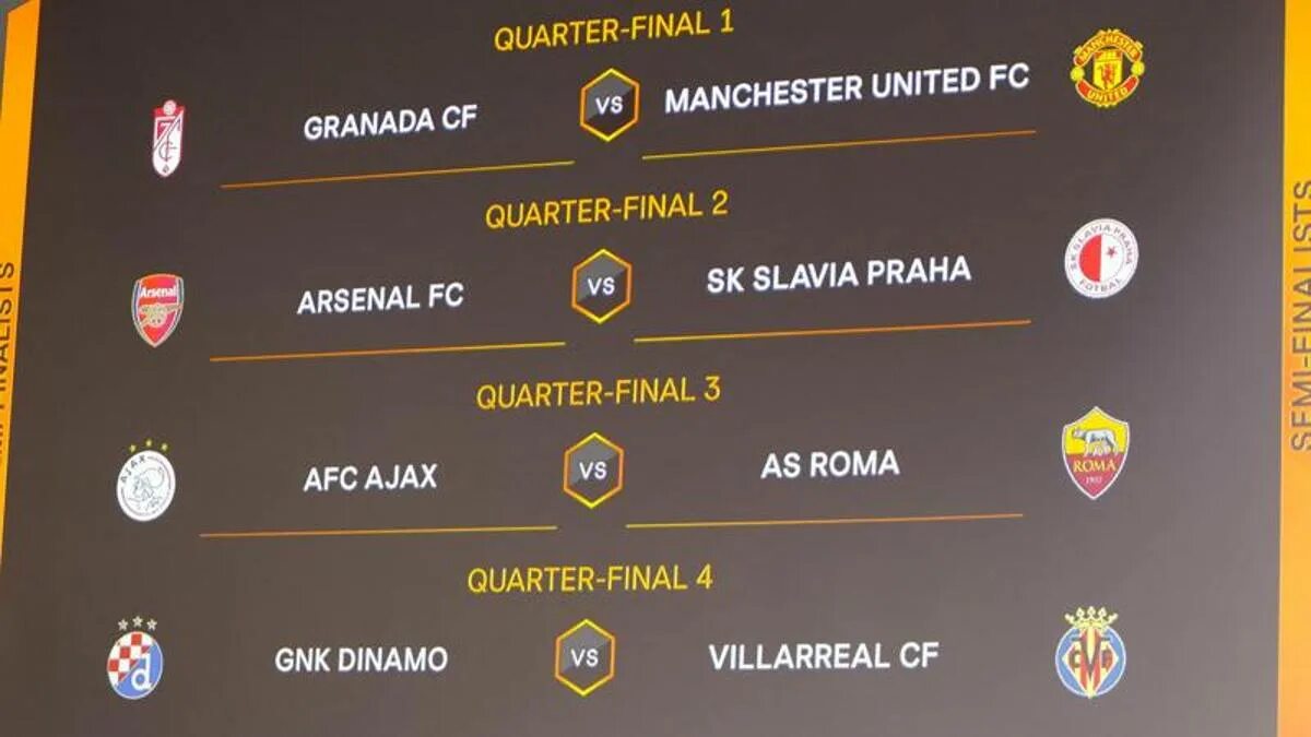 Лига европа 1 4. Плей офф лиги конференций 2022. Лига европы уефа. Знак лиги европы. Жеребьёвка лиги европы по футболу.