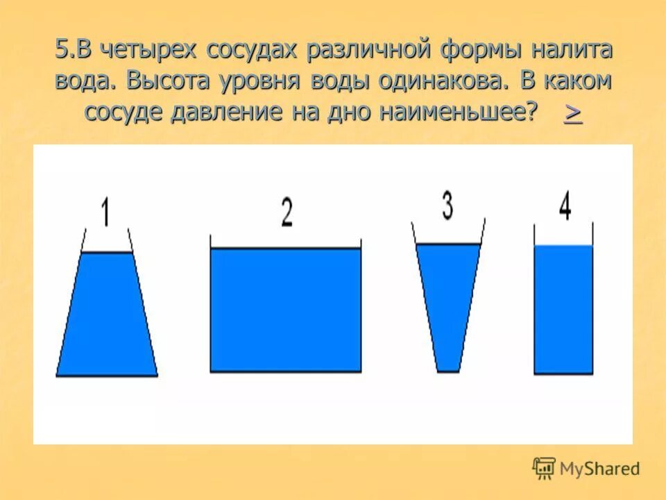 В четырех сосудах различной формы налита вода