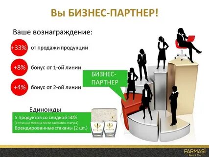 Бонус продукт