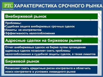 Фондовый и срочный рынок